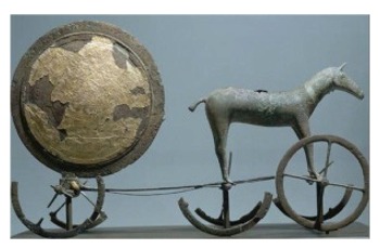 Trundholm bronze chariot of the sun